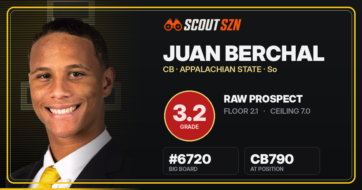 Share card for Juan Berchal