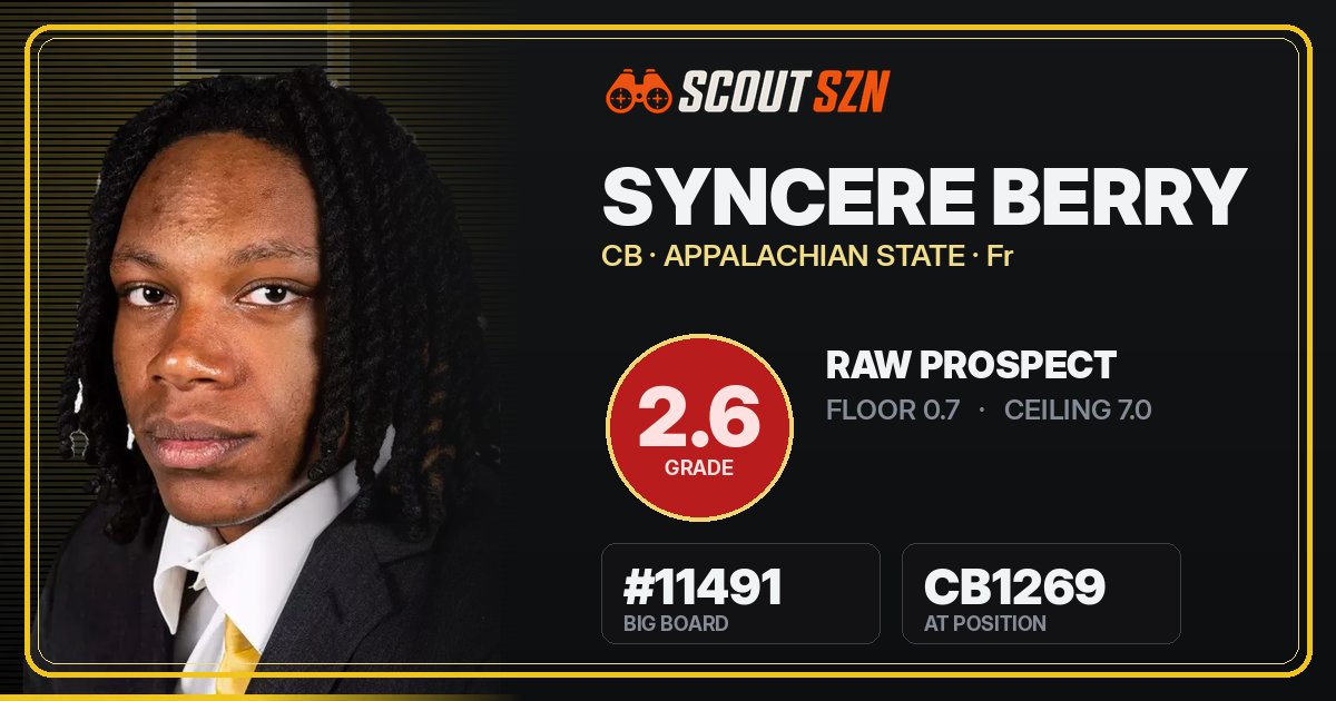Share card for Syncere Berry