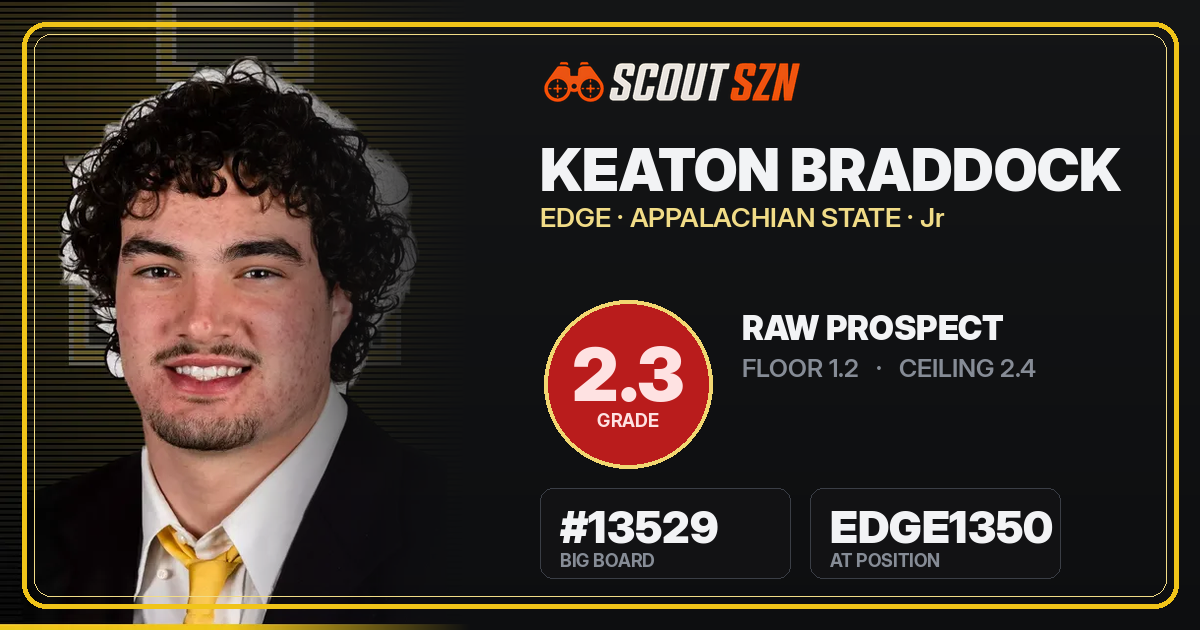 Share card for Keaton Braddock