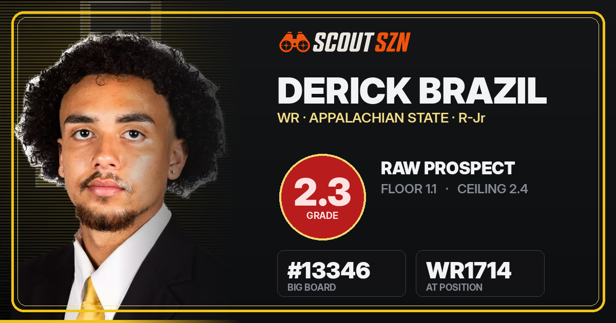 Share card for Derick Brazil