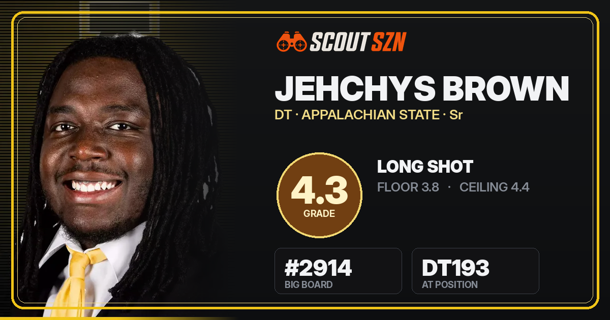 Share card for Jehchys Brown
