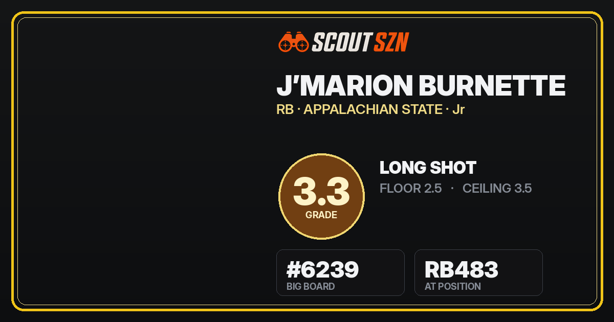 Share card for J’Marion Burnette