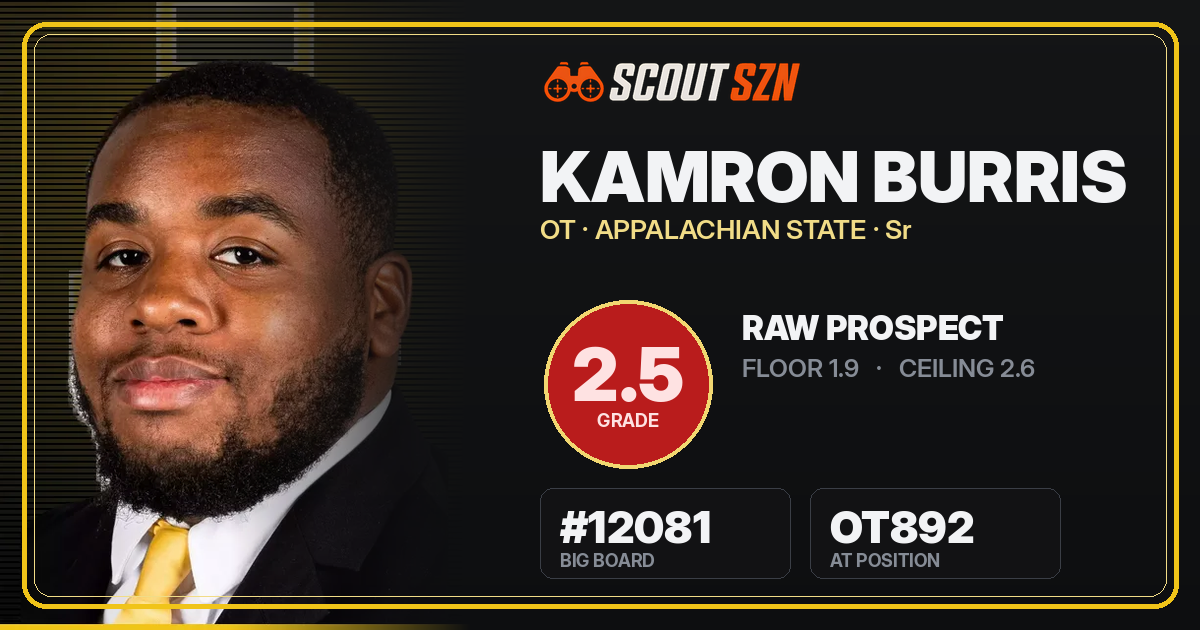 Share card for Kamron Burris