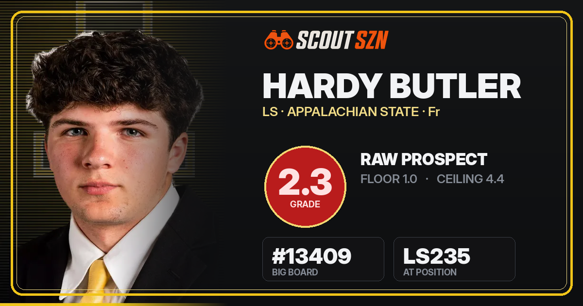 Share card for Hardy Butler