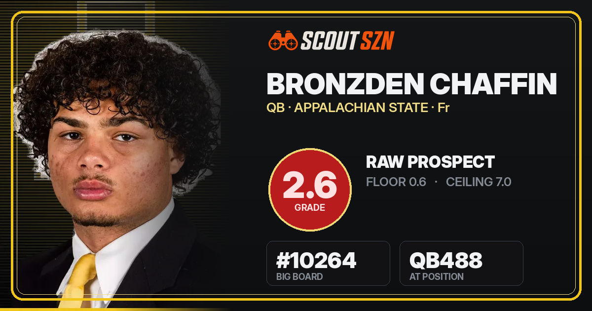 Share card for Bronzden Chaffin