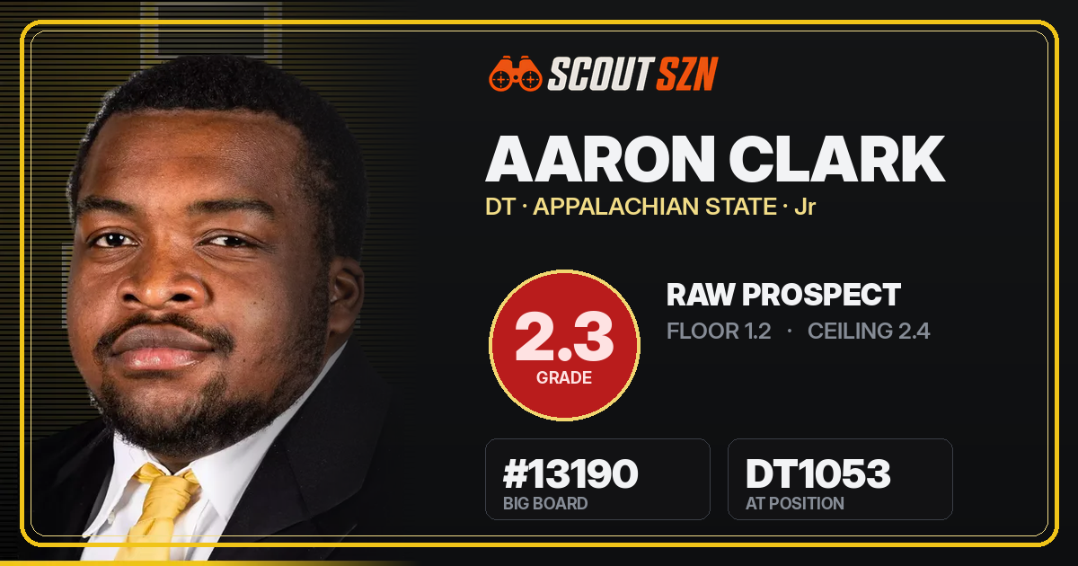 Share card for Aaron Clark