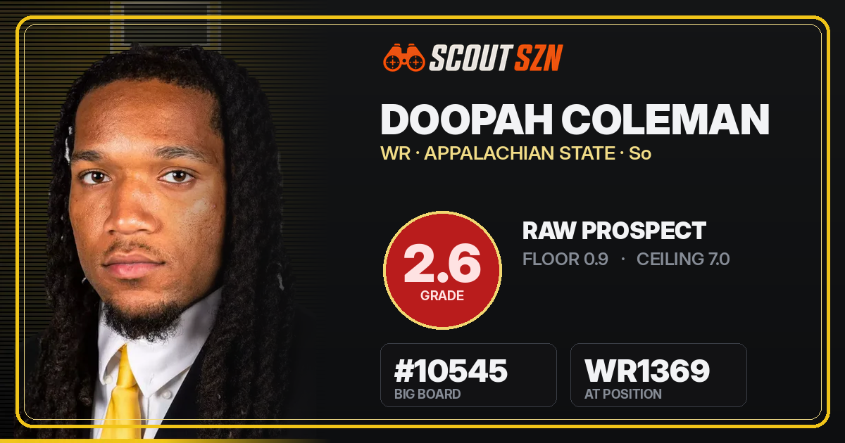 Share card for Doopah Coleman
