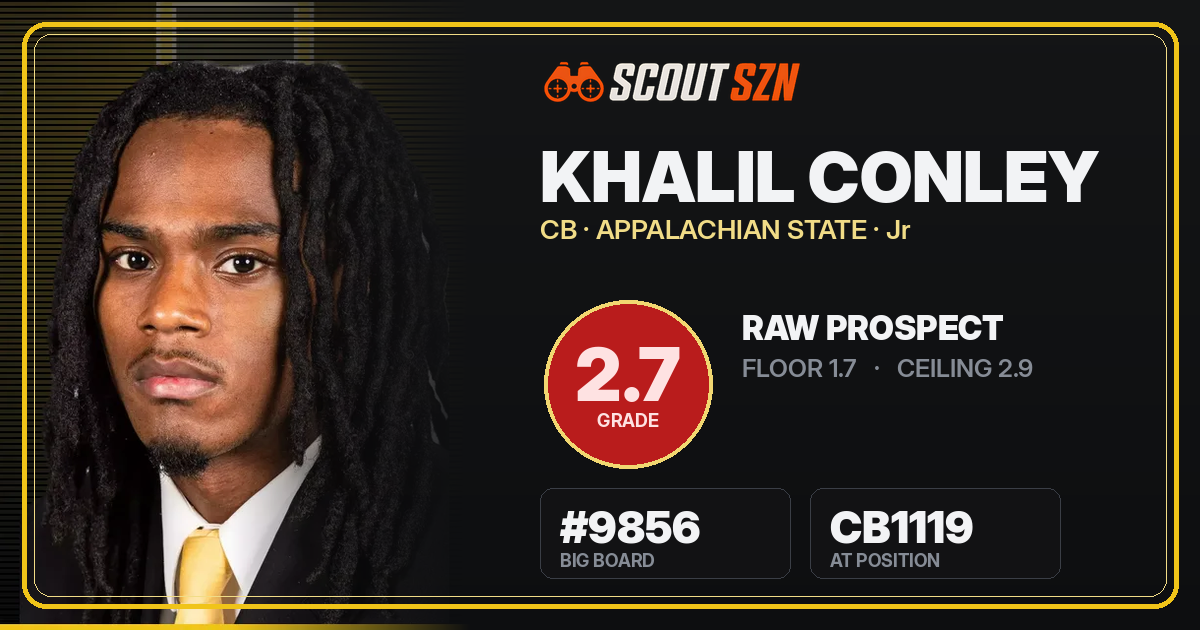 Share card for Khalil Conley