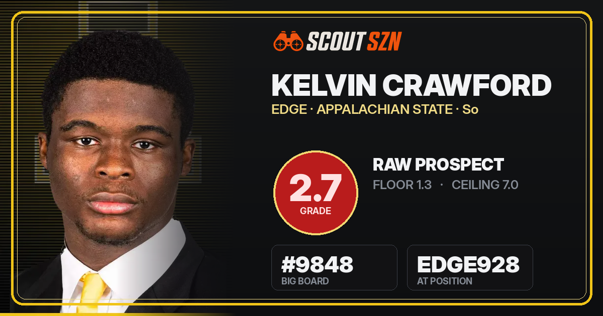Share card for Kelvin Crawford