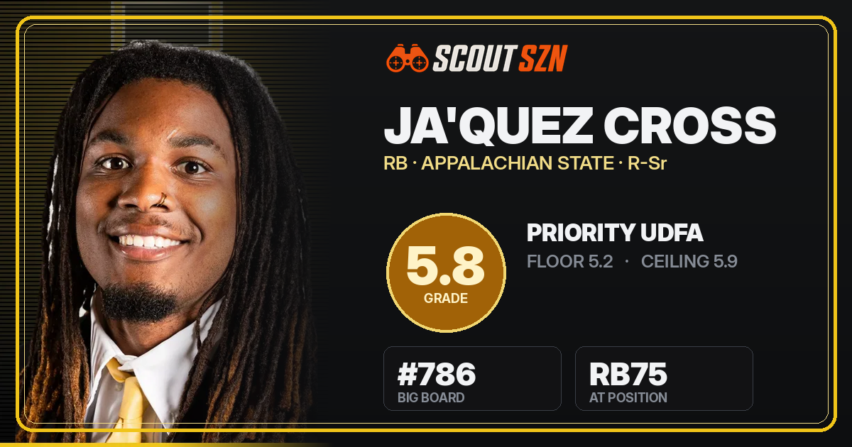 Share card for Ja'Quez Cross
