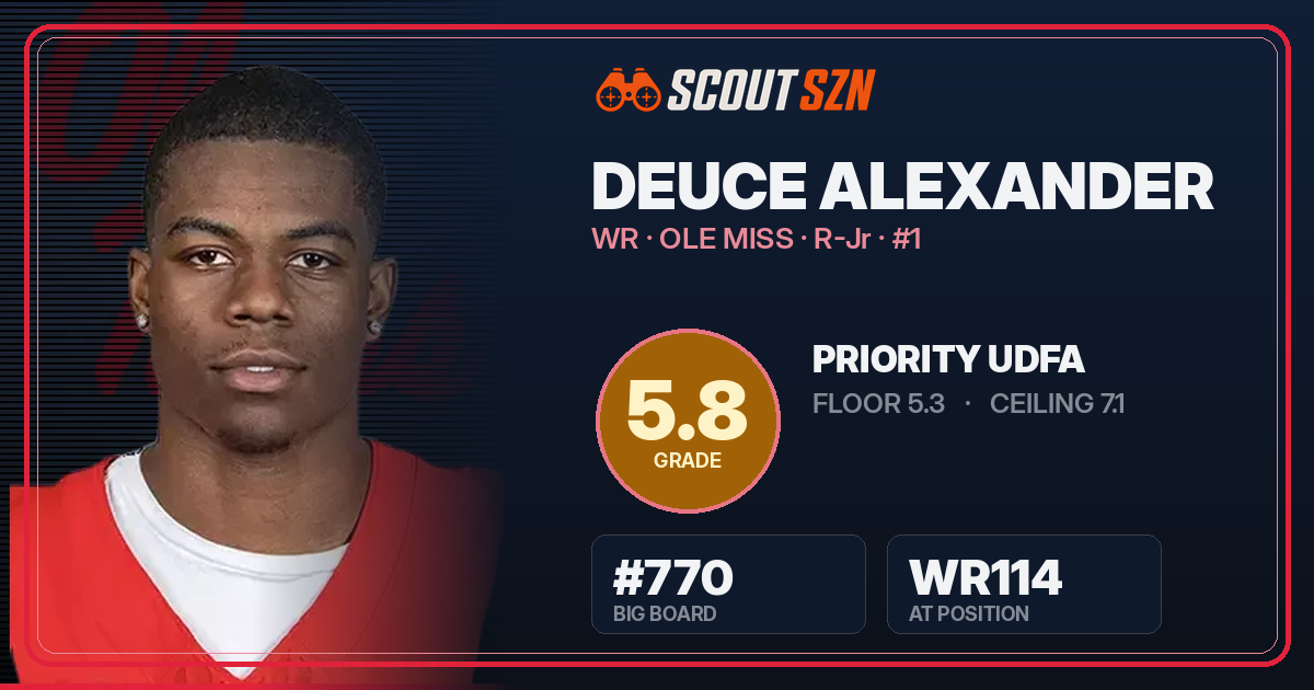 Share card for Deuce Alexander