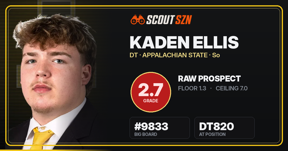 Share card for Kaden Ellis
