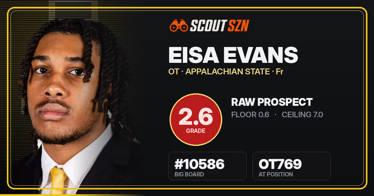 Share card for Eisa Evans