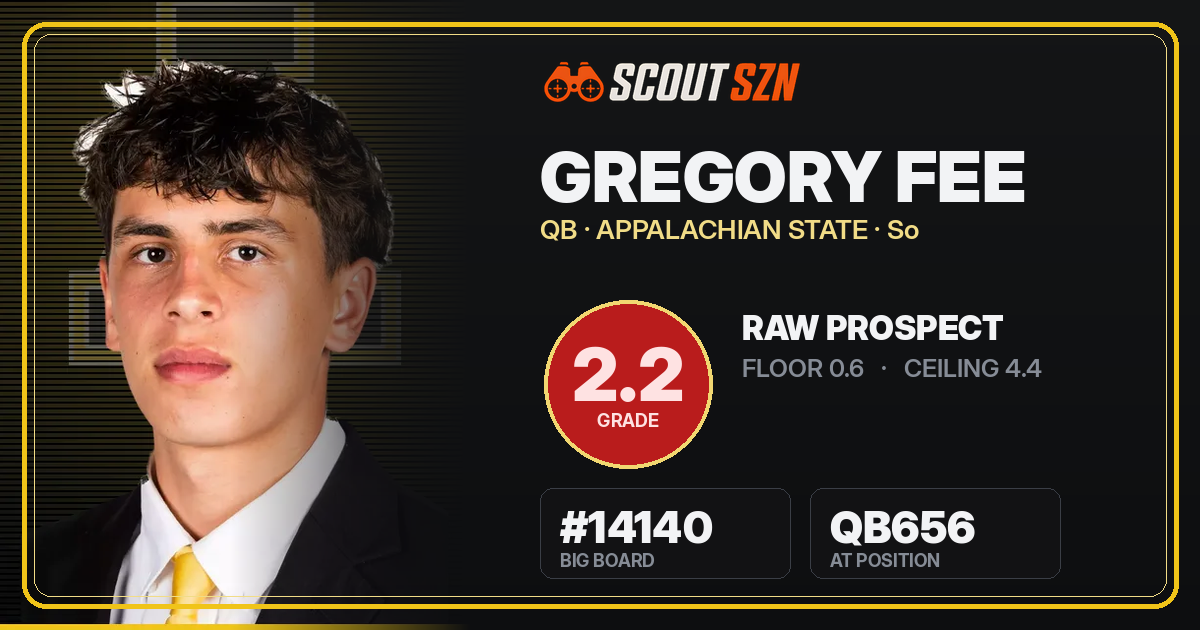 Share card for Gregory Fee