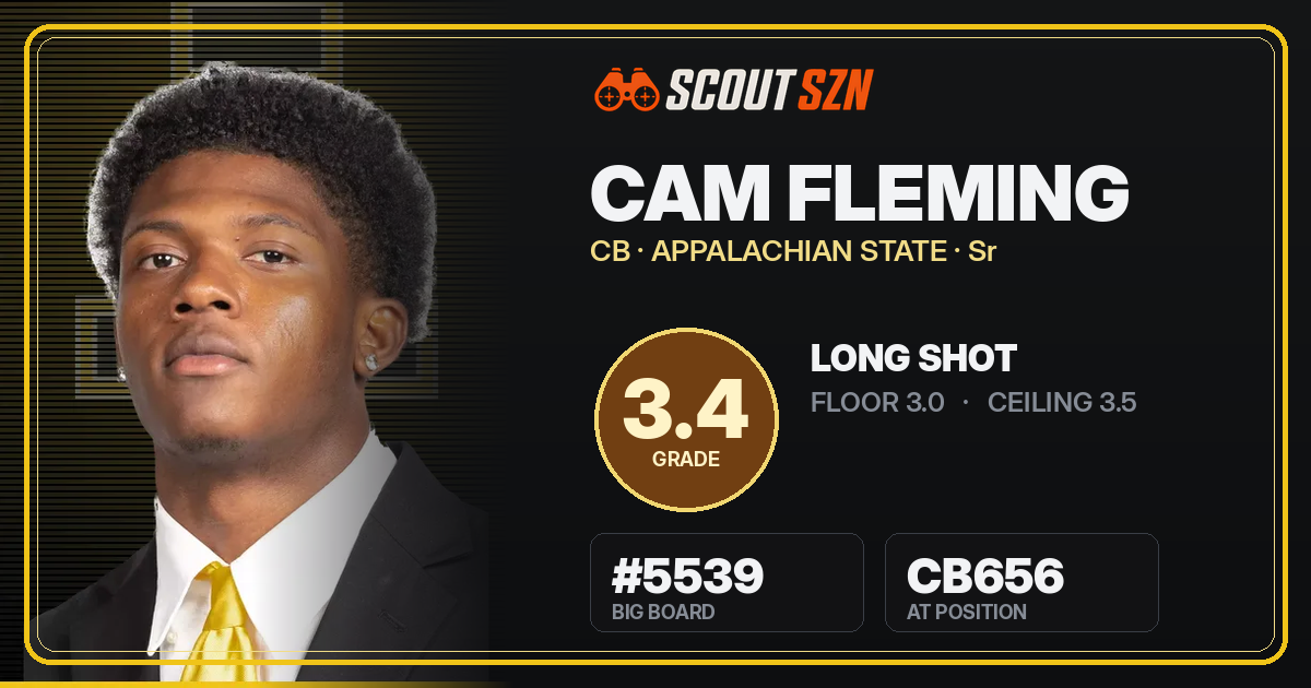 Share card for Cam Fleming