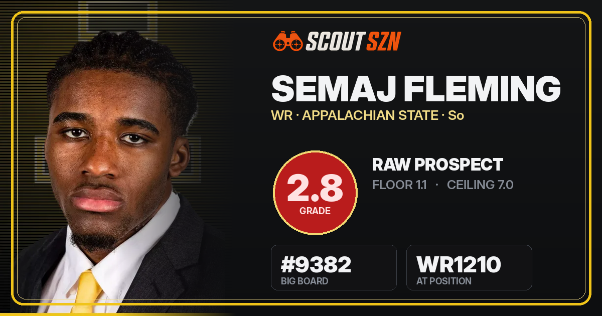 Share card for Semaj Fleming