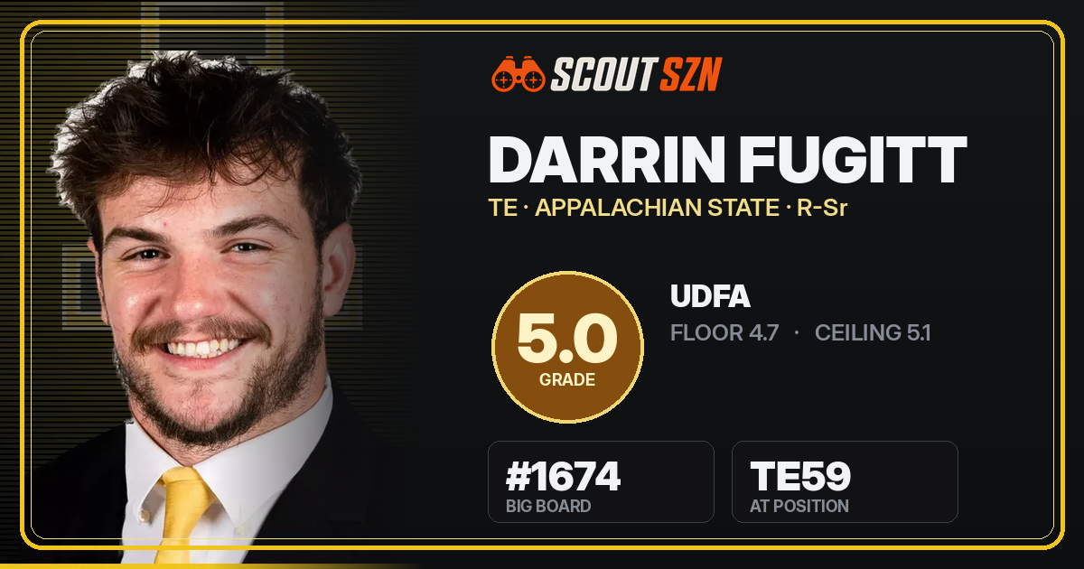 Share card for Darrin Fugitt