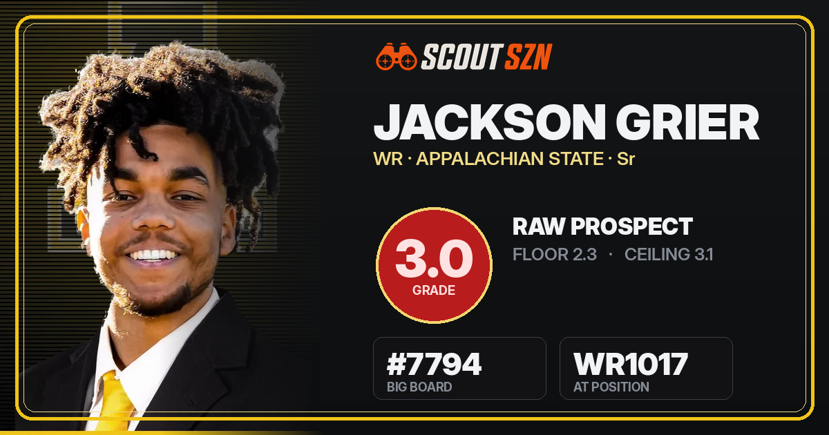 Share card for Jackson Grier