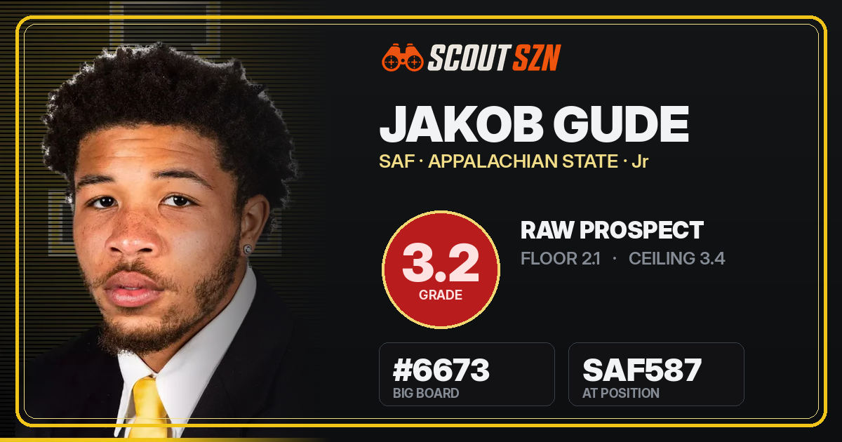 Share card for Jakob Gude