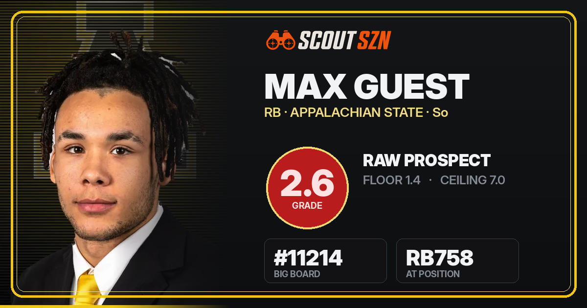 Share card for Max Guest