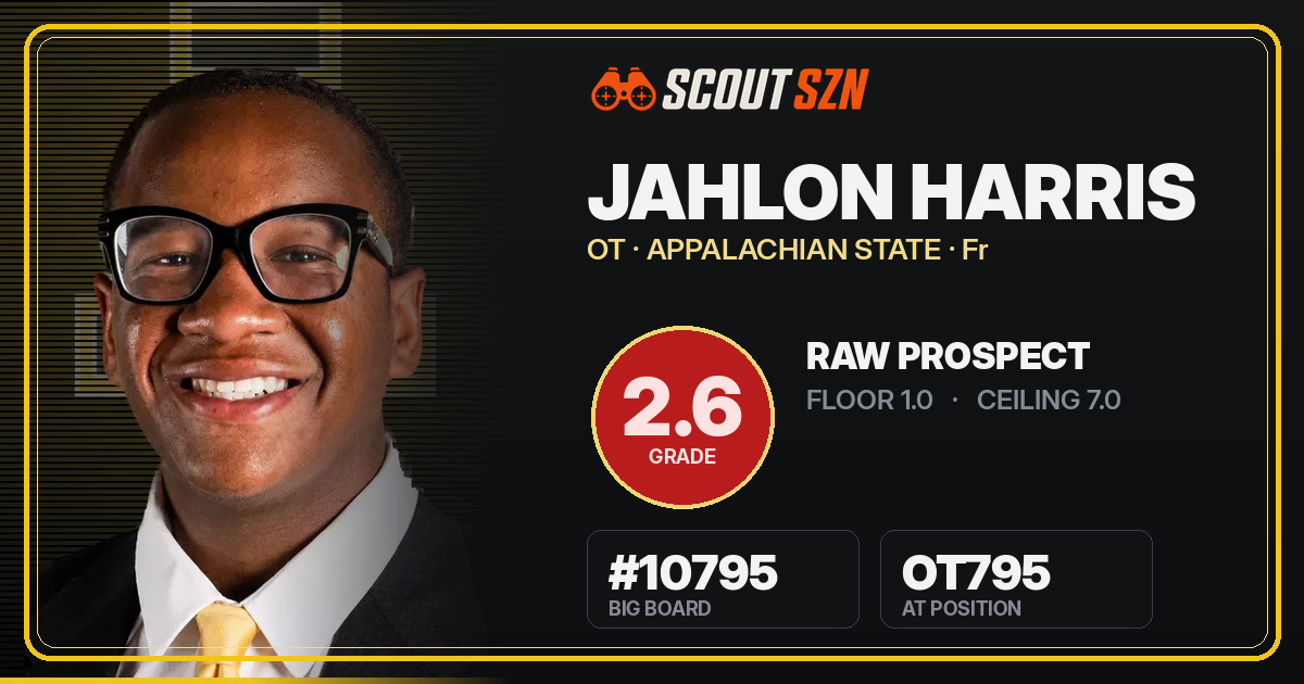 Share card for Jahlon Harris