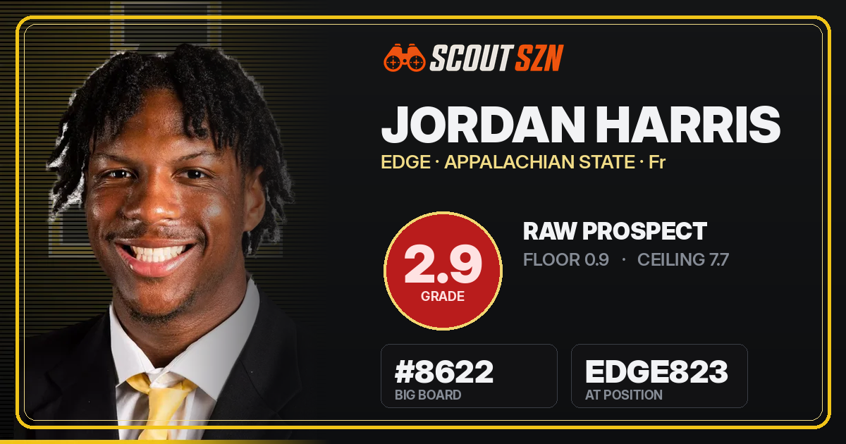 Share card for Jordan Harris
