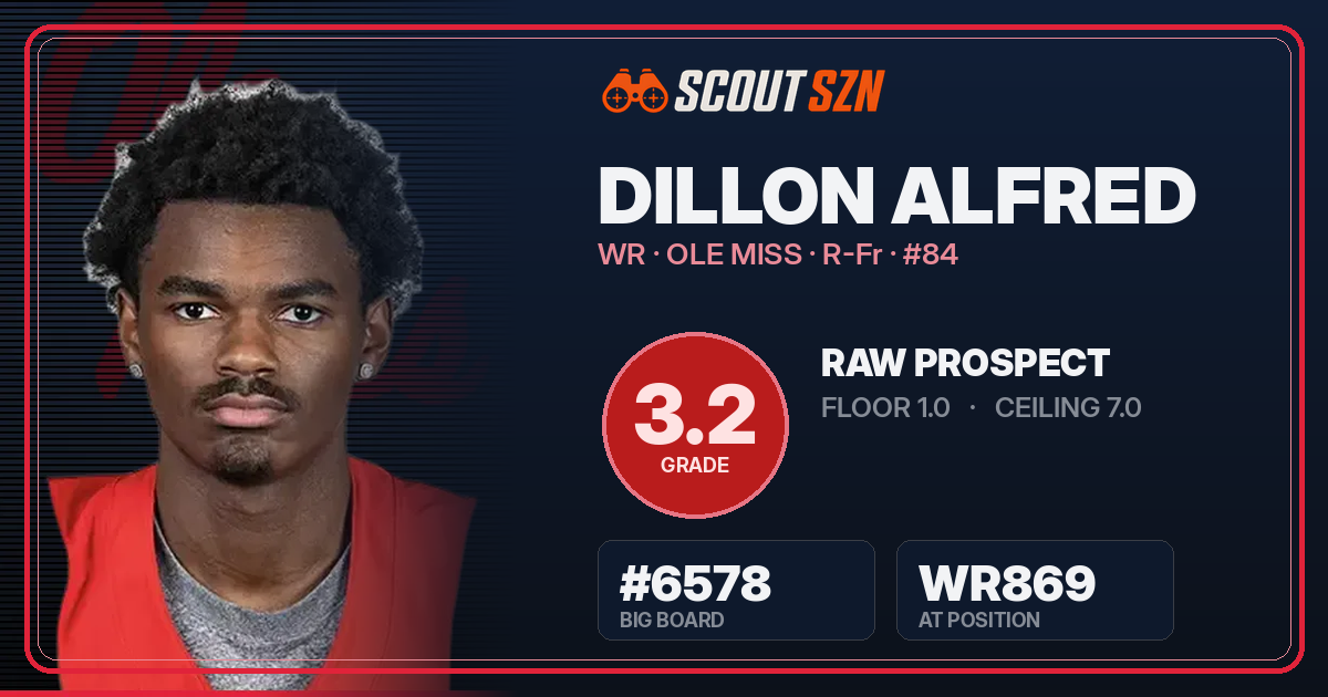 Share card for Dillon Alfred