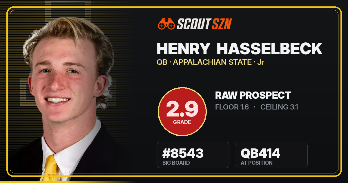 Share card for Henry  Hasselbeck