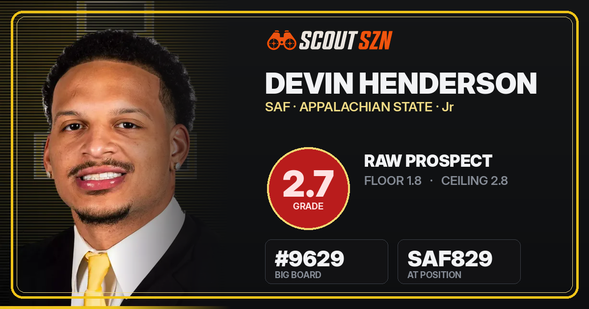 Share card for Devin Henderson