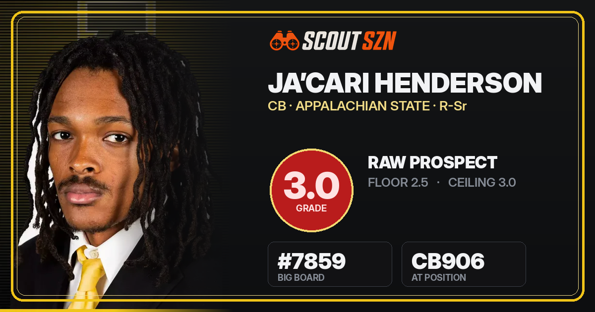 Share card for Ja’Cari Henderson