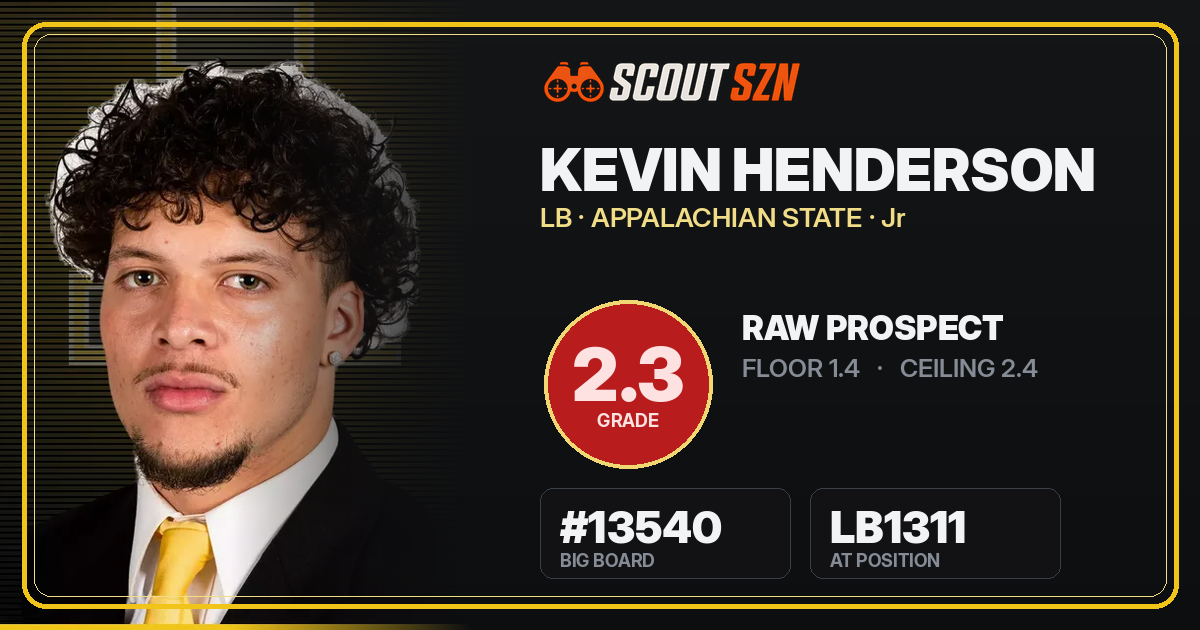 Share card for Kevin Henderson