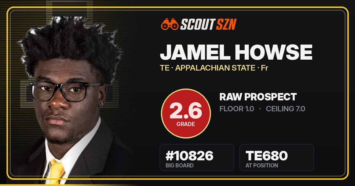 Share card for Jamel Howse