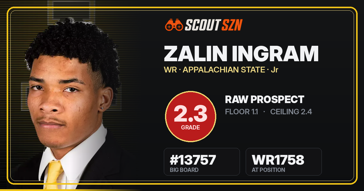 Share card for Zalin Ingram