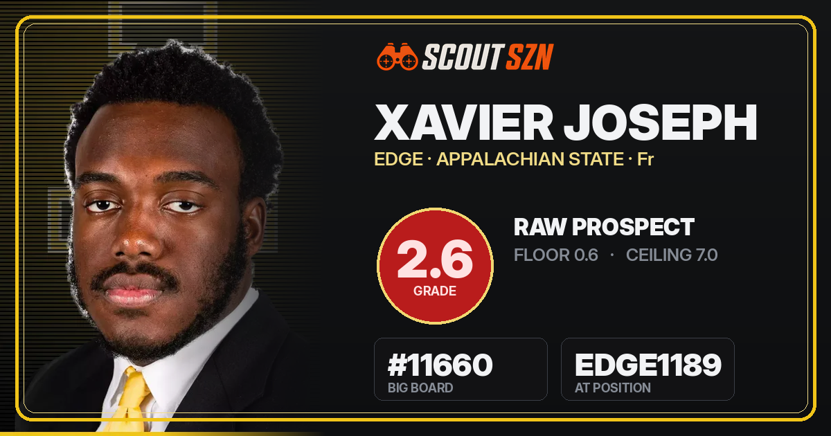 Share card for Xavier Joseph