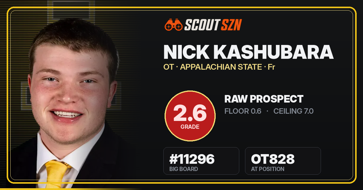 Share card for Nick Kashubara