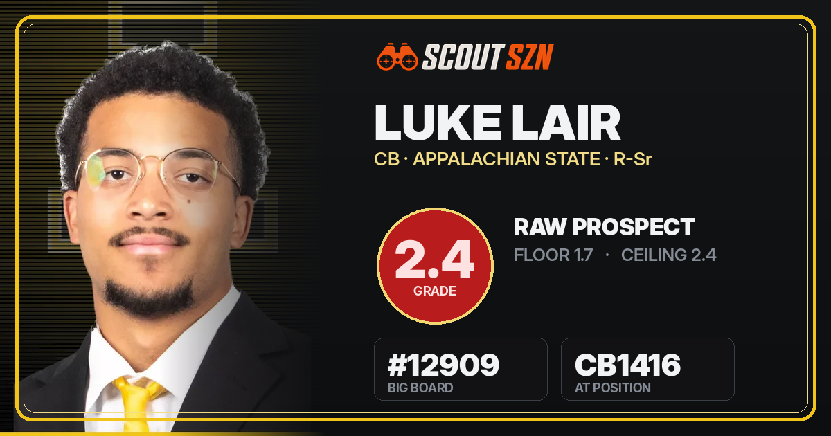 Share card for Luke Lair