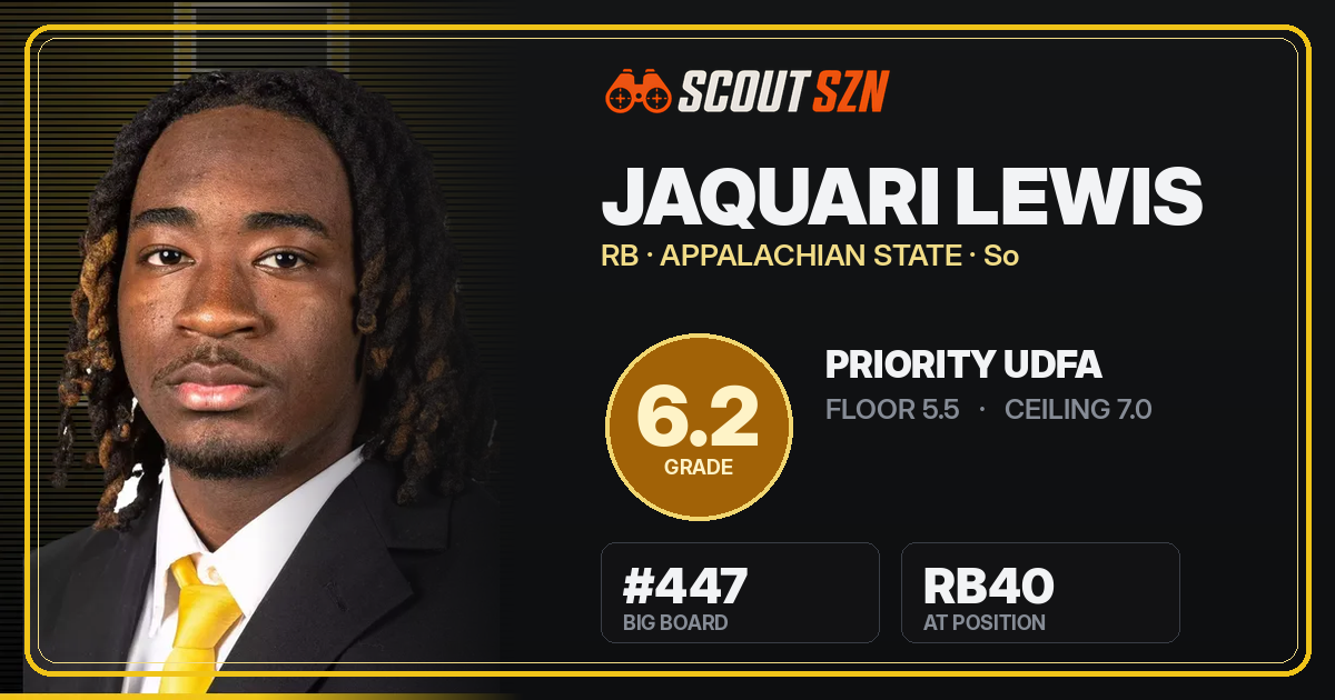 Share card for Jaquari Lewis