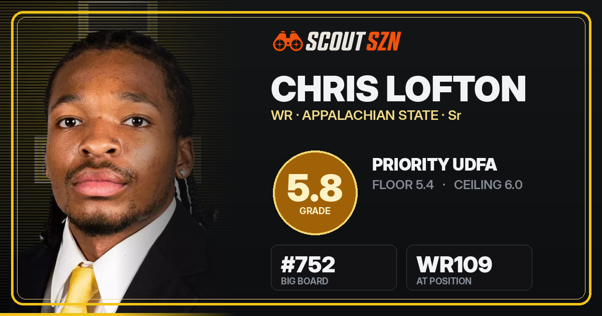 Share card for Chris Lofton