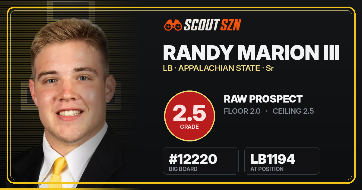 Share card for Randy Marion III