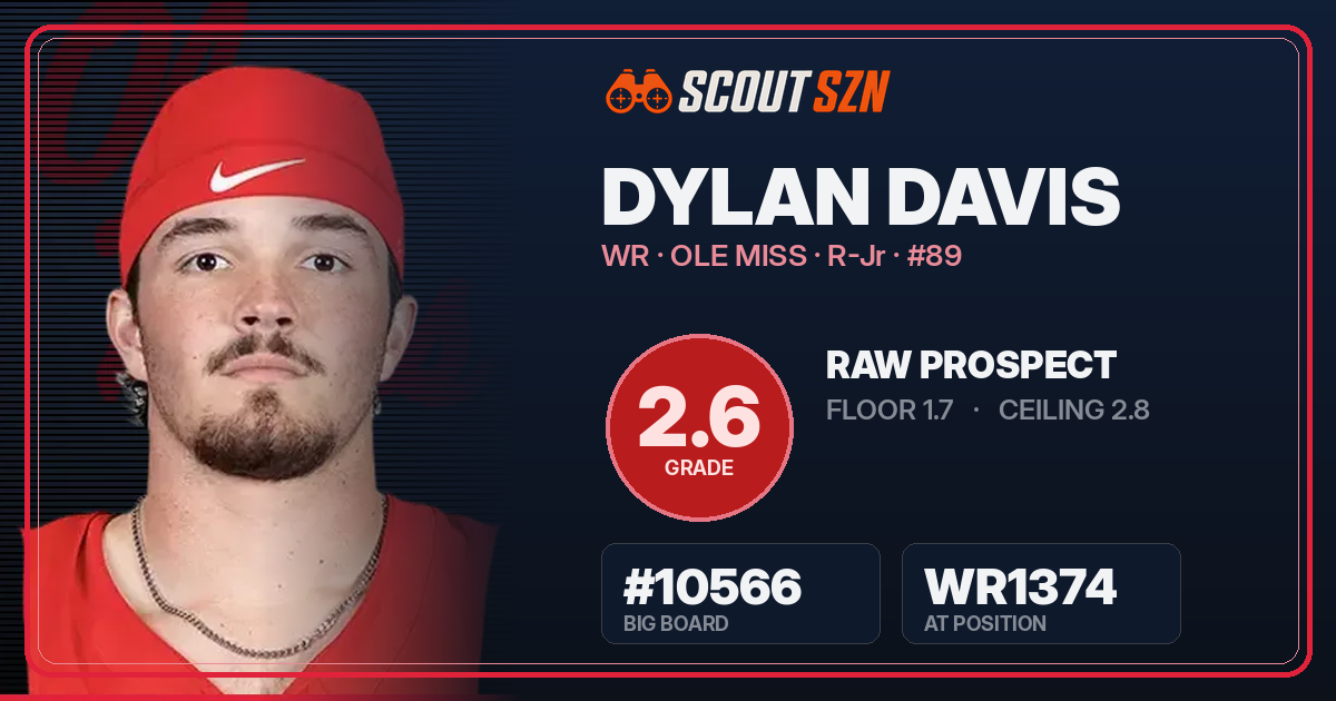 Share card for Dylan Davis