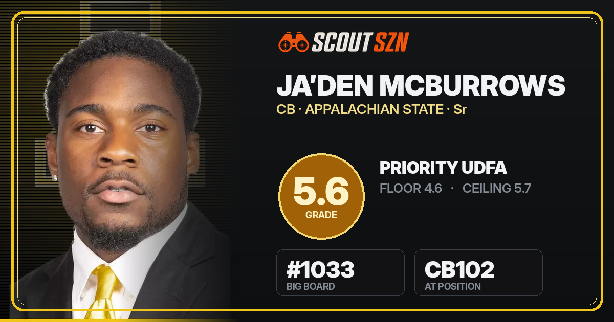 Share card for Ja’Den McBurrows