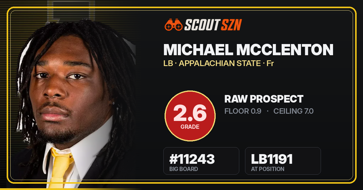 Share card for Michael McClenton
