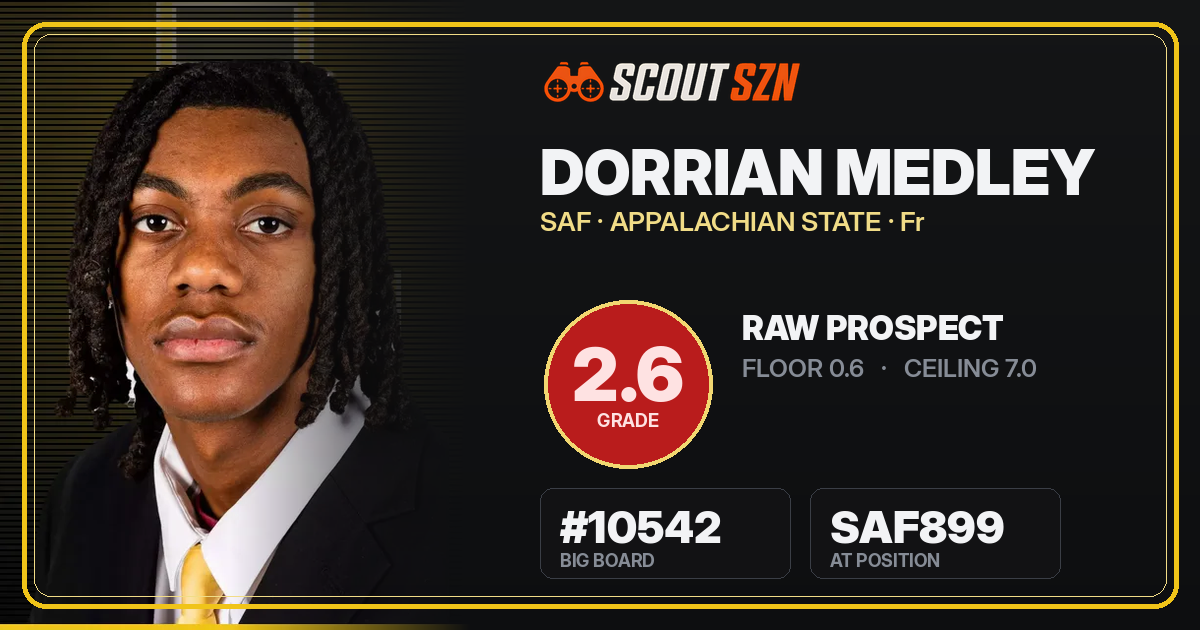 Share card for Dorrian Medley
