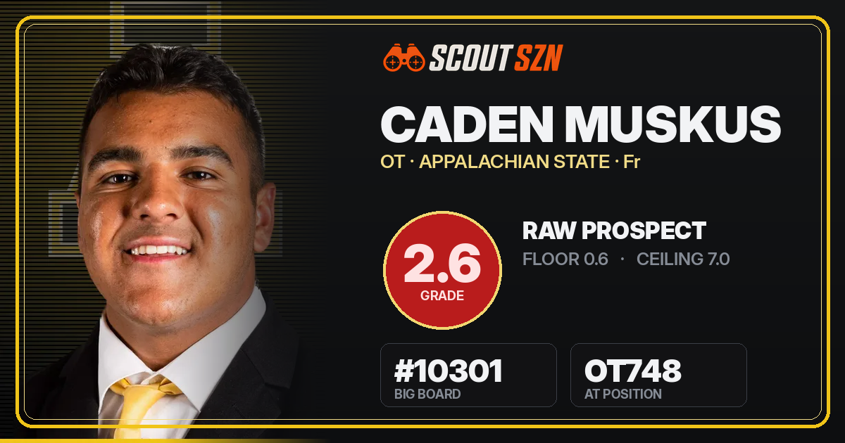 Share card for Caden Muskus