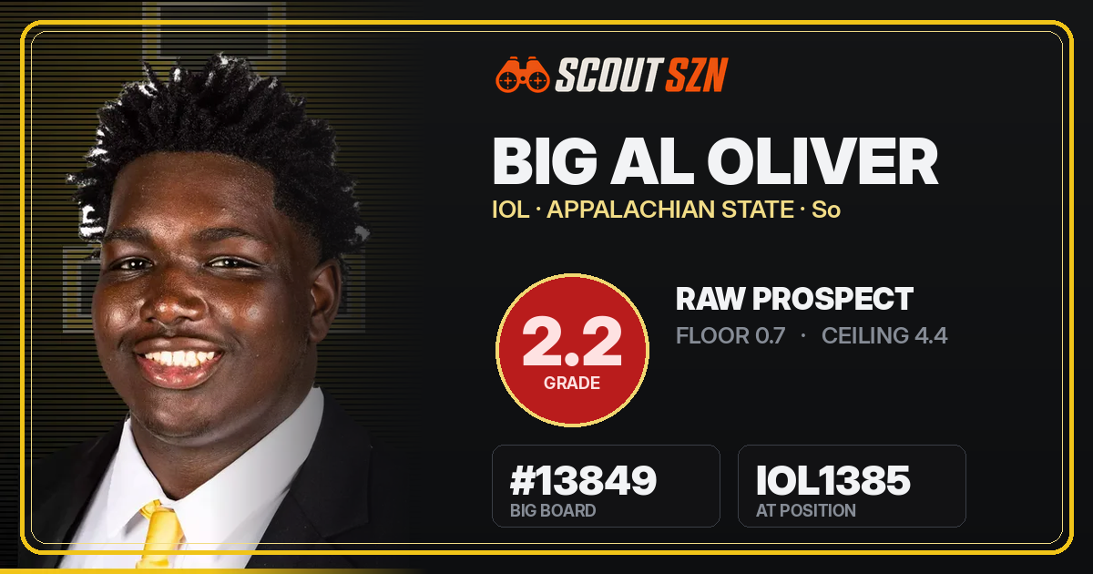 Share card for Big Al Oliver