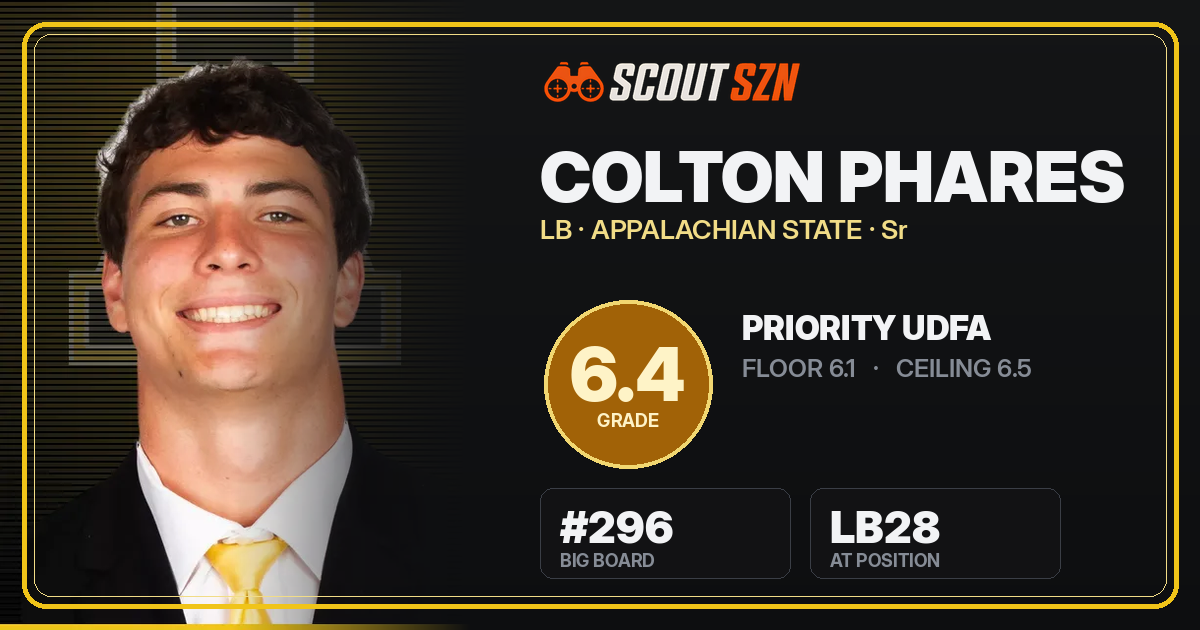 Share card for Colton Phares