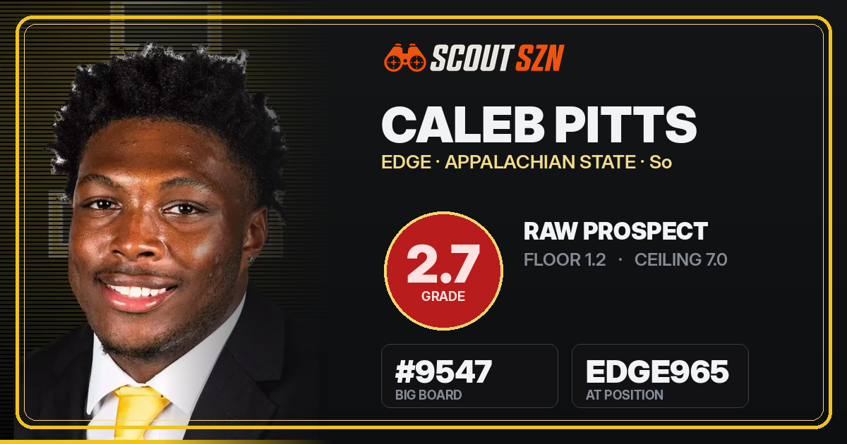 Share card for Caleb Pitts
