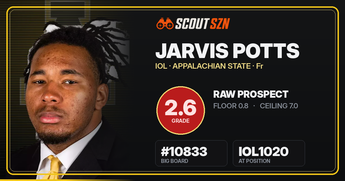 Share card for Jarvis Potts