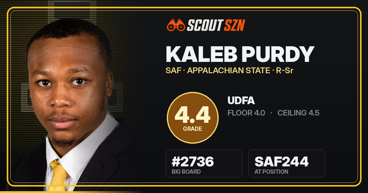 Share card for Kaleb Purdy