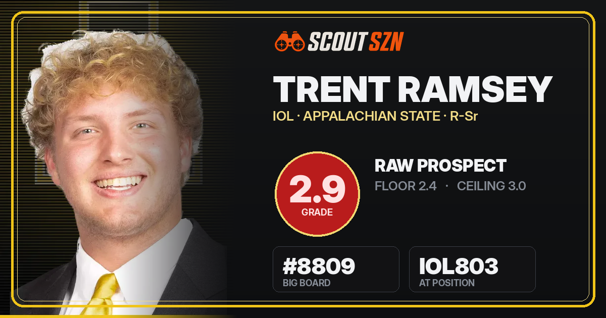 Share card for Trent Ramsey